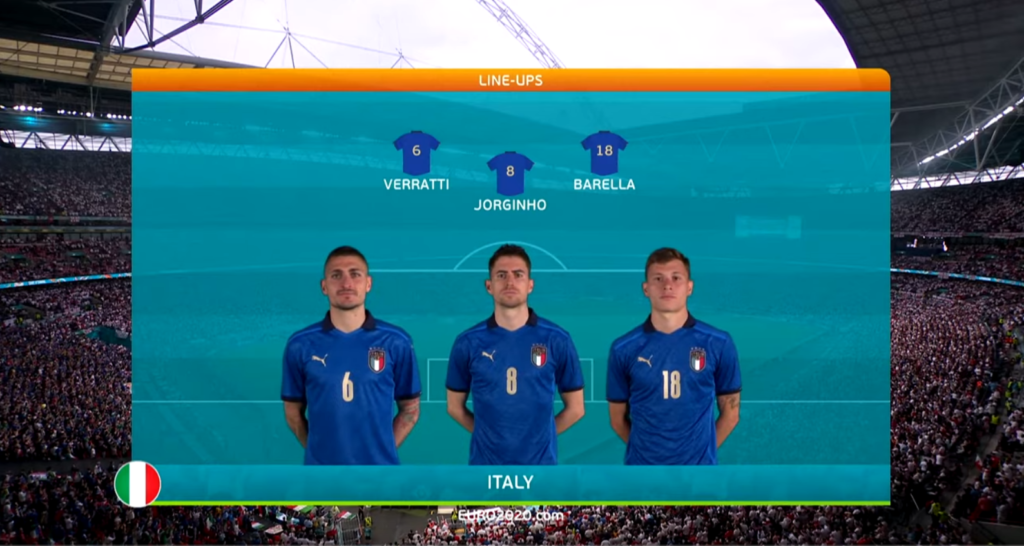 Bild von fußball-video-EM-mannschaftsvideo-Italien